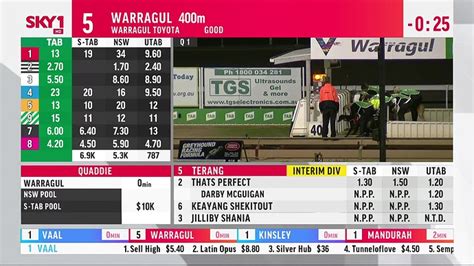 skyform racing|sky racing results today.